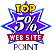 Pointcom's 5 Percent Logo